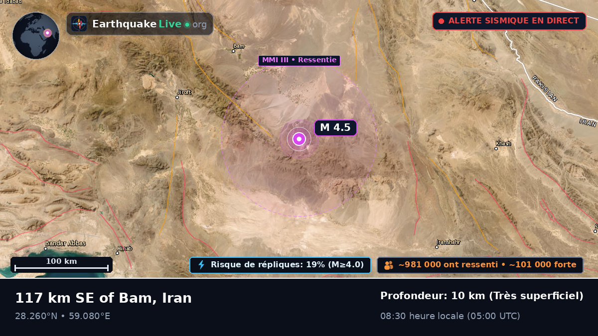 Kerman, Iran