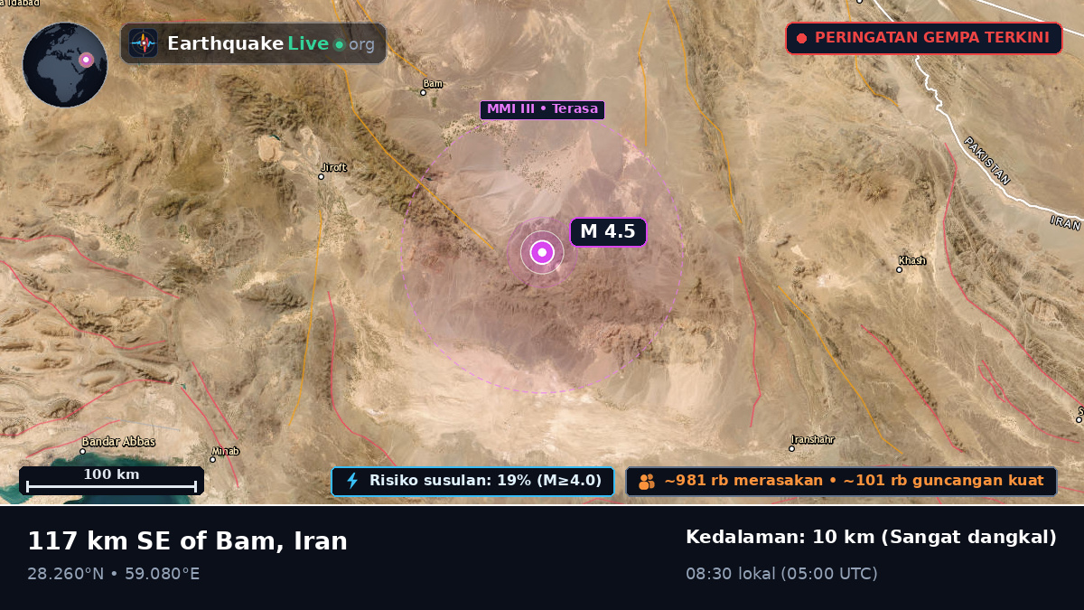 Kerman, Iran