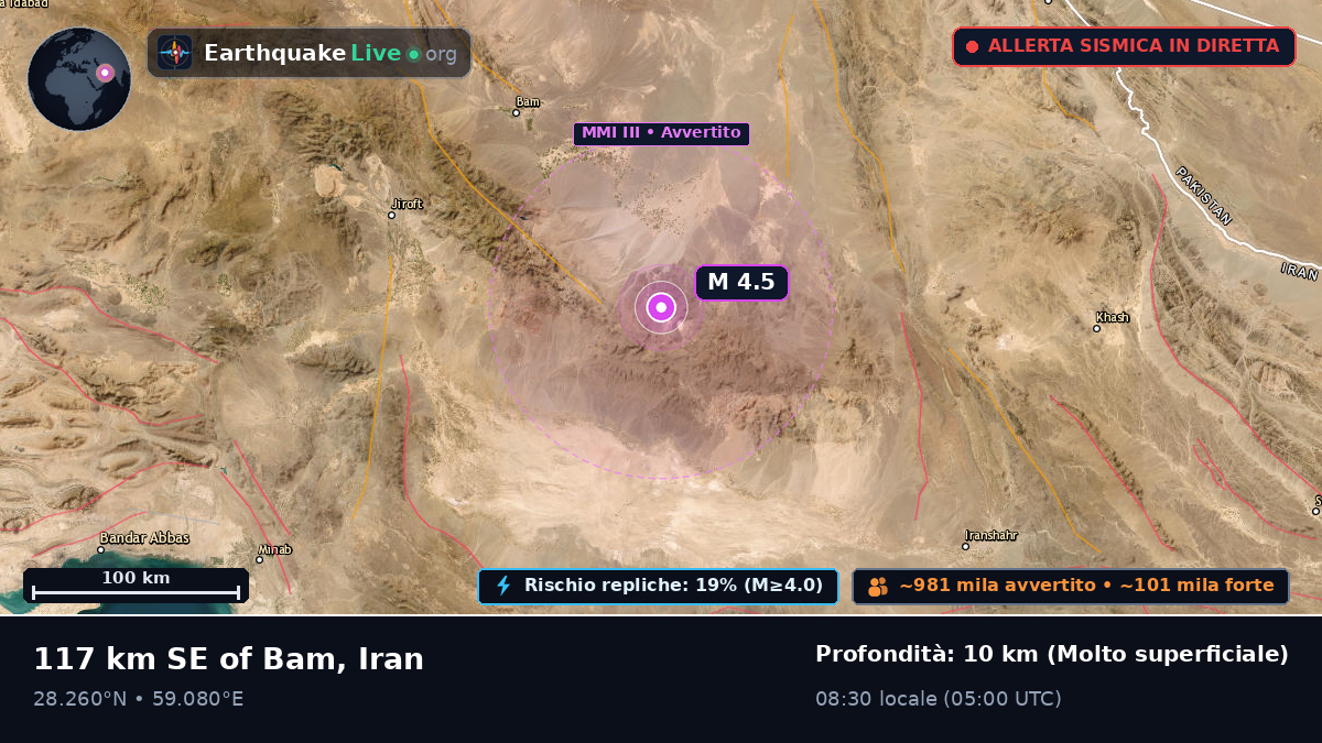 Kerman, Iran