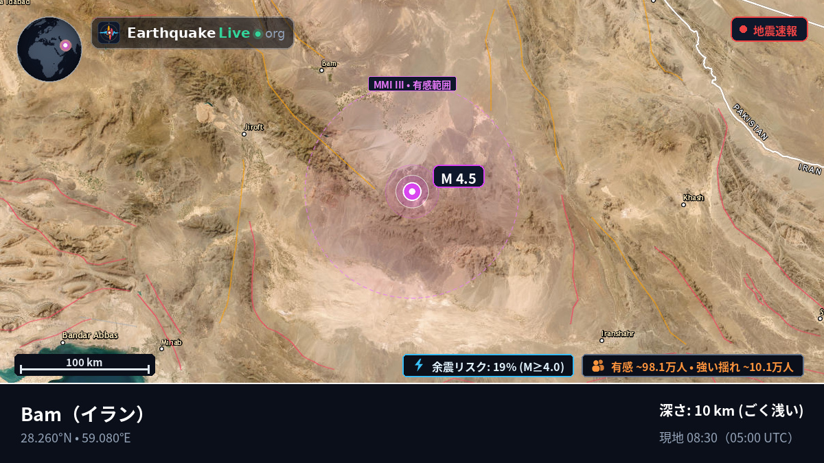 Kerman, イラン