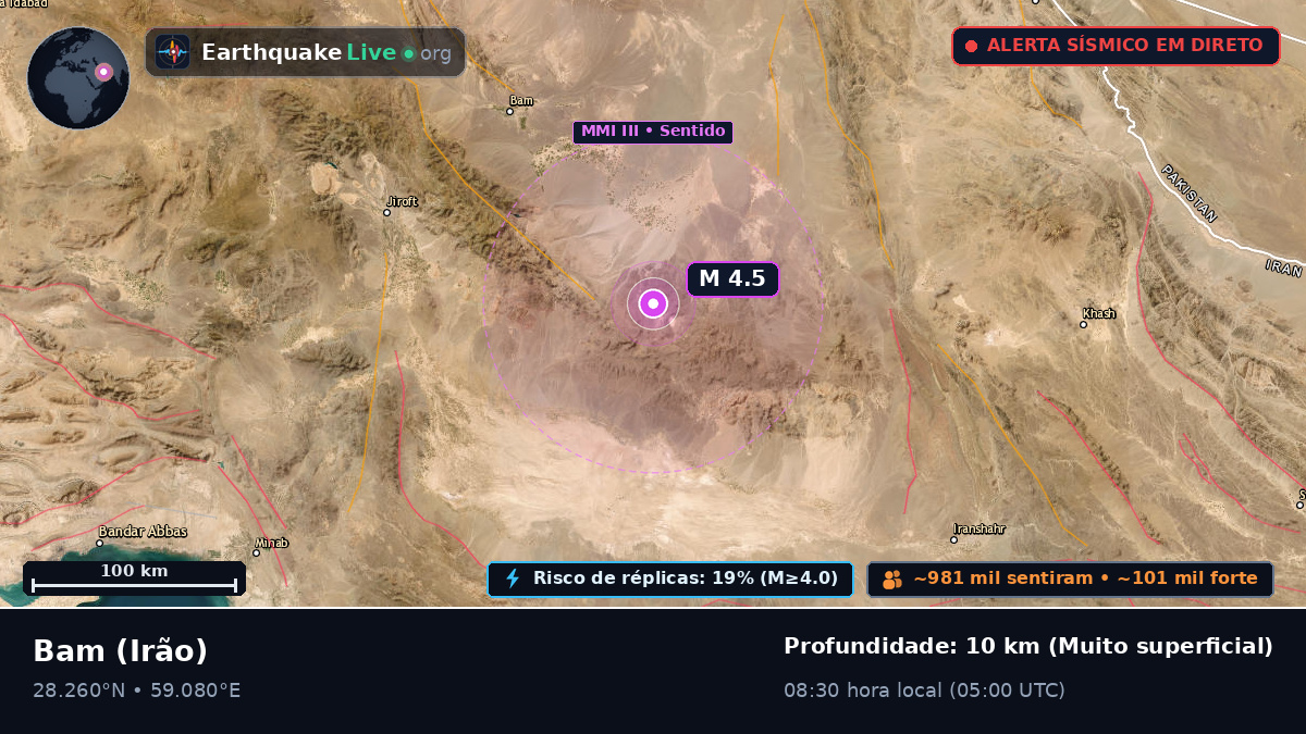 Kerman, Irão