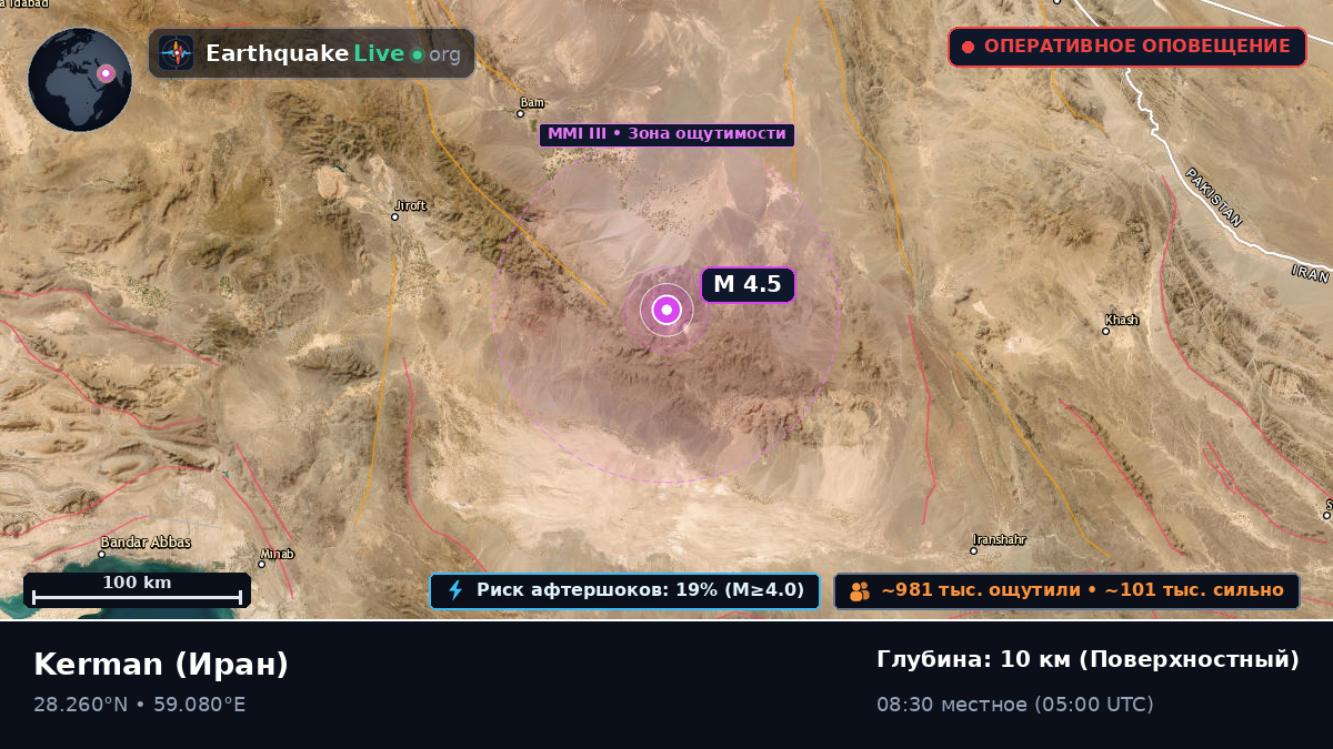 Kerman, Иран