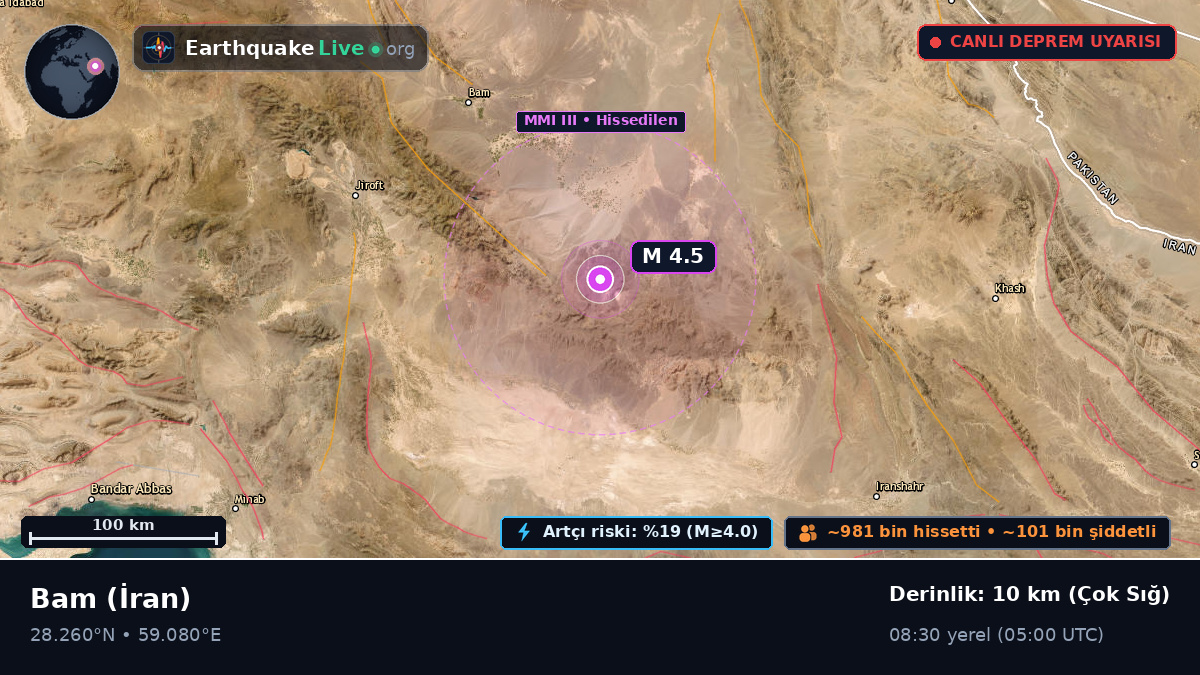 Kerman, İran