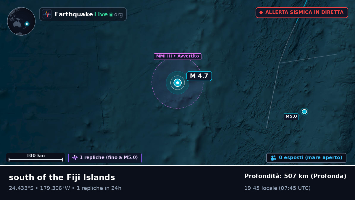 Oceano Pacifico meridionale (Kermadec Islands)