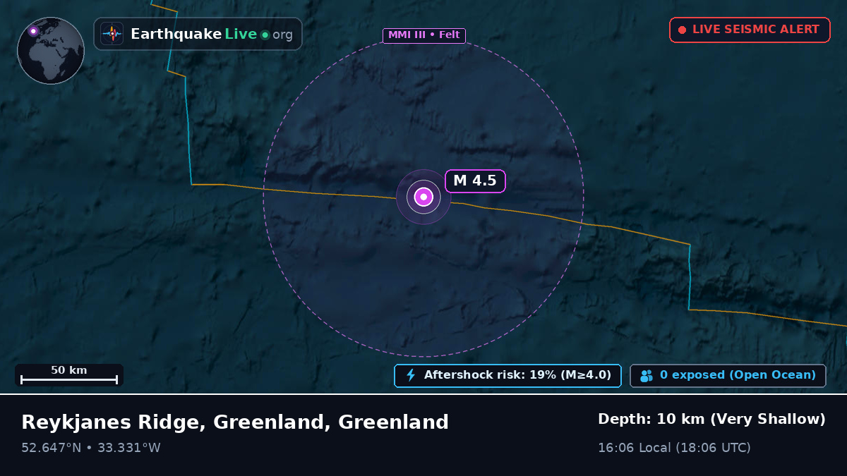 North Atlantic Ocean (Greenland)
