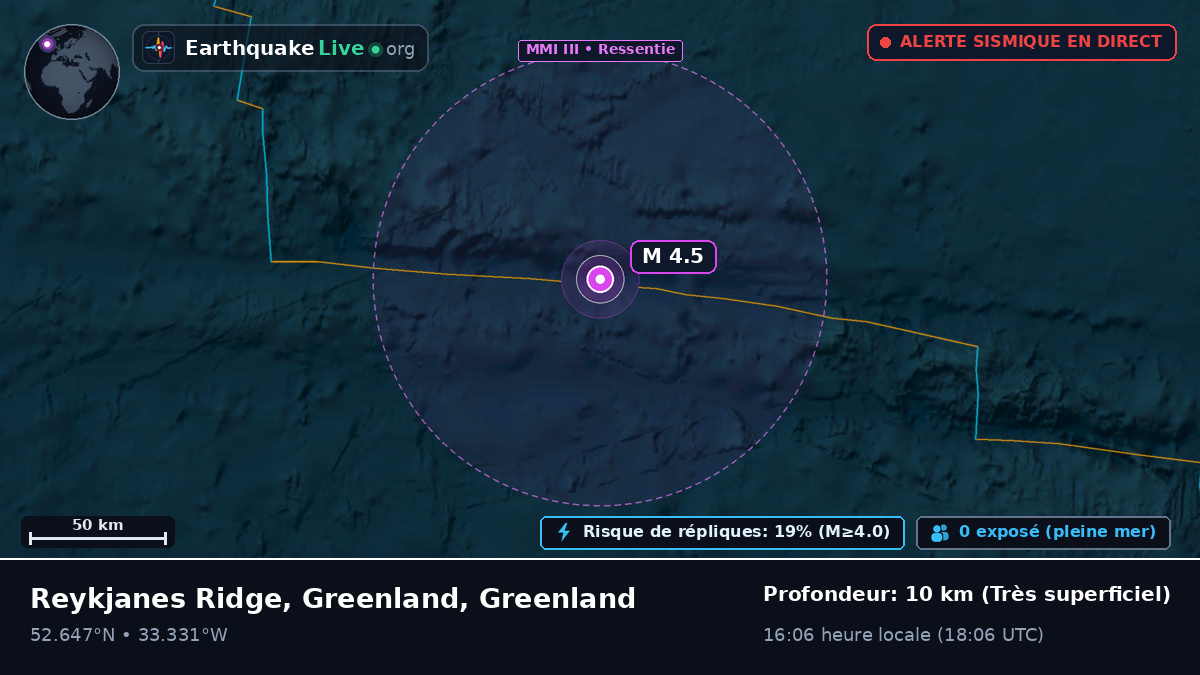 Océan Atlantique Nord (Greenland)