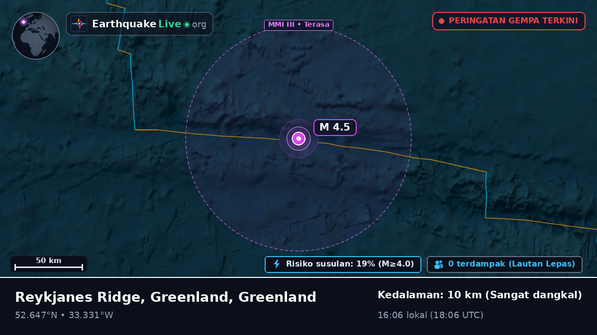 Samudra Atlantik Utara (Greenland)