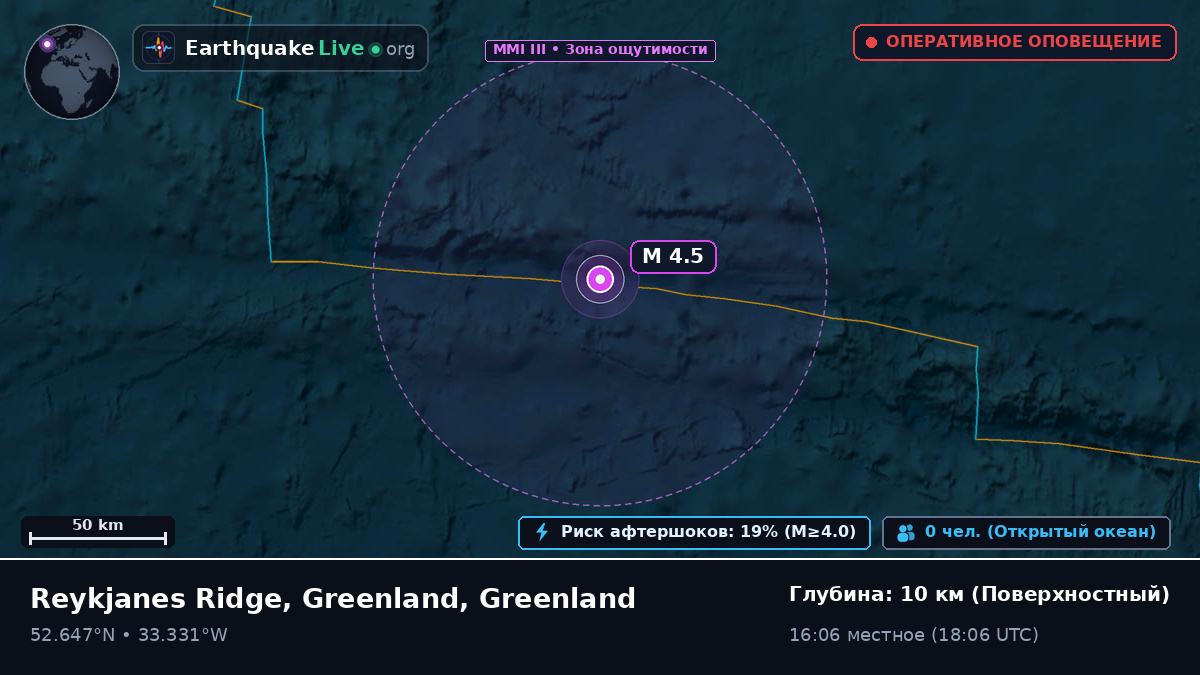 Северная часть Атлантического океана (Greenland)