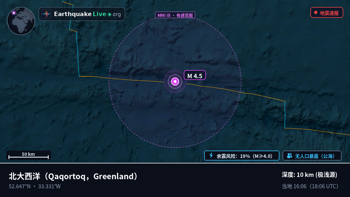北大西洋 (Greenland)