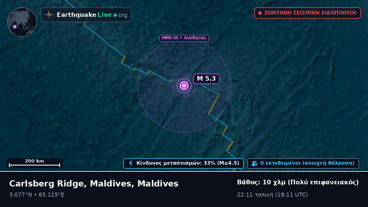 Ινδικός Ωκεανός (Maldives)