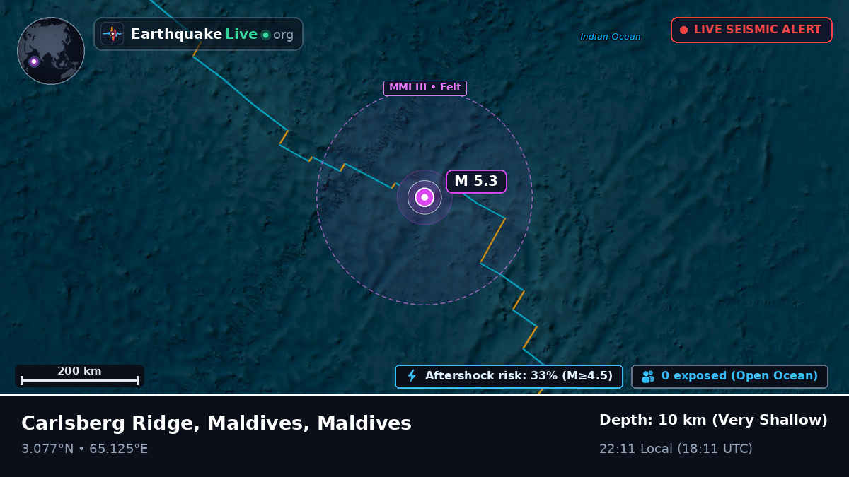 Indian Ocean (Maldives)
