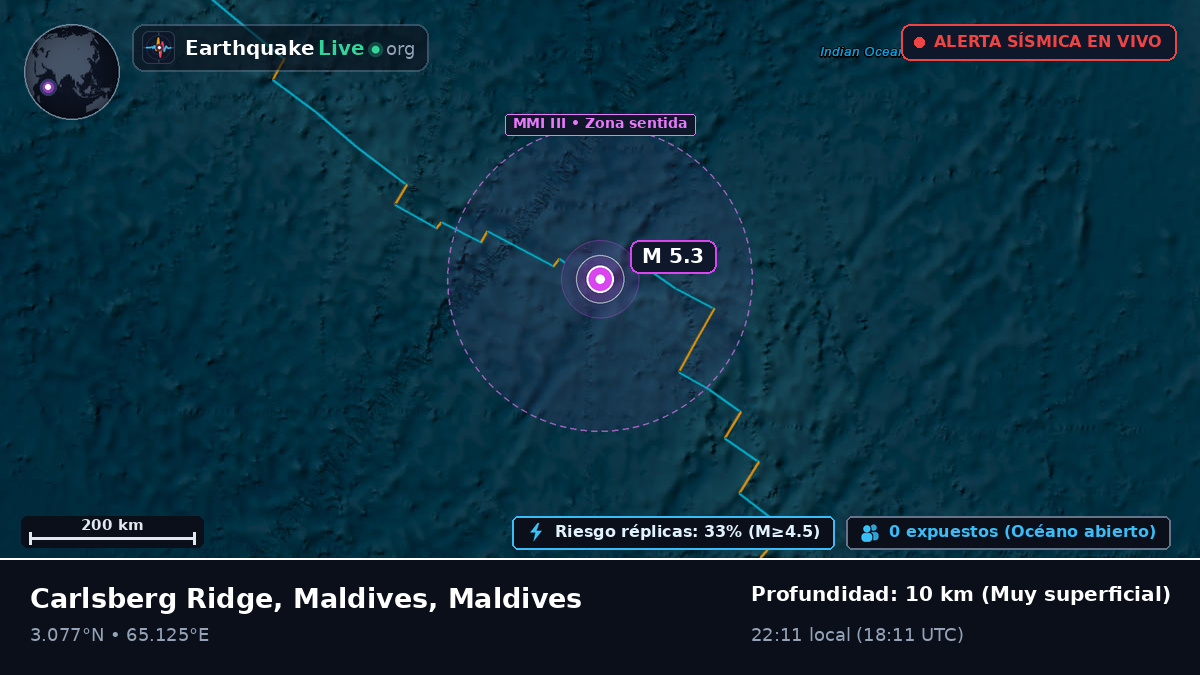Océano Índico (Maldives)