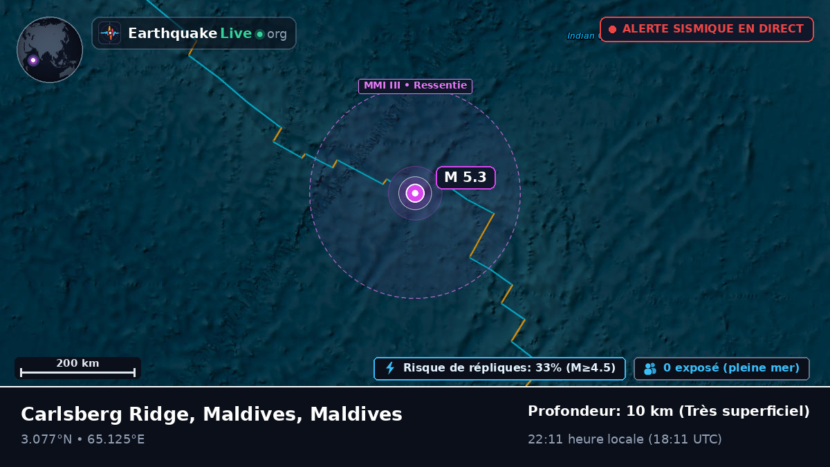 Océan Indien (Maldives)