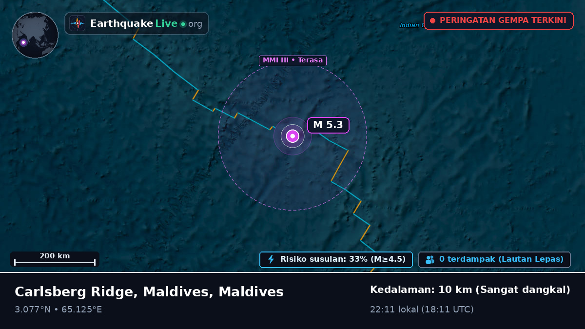 Samudra Hindia (Maldives)