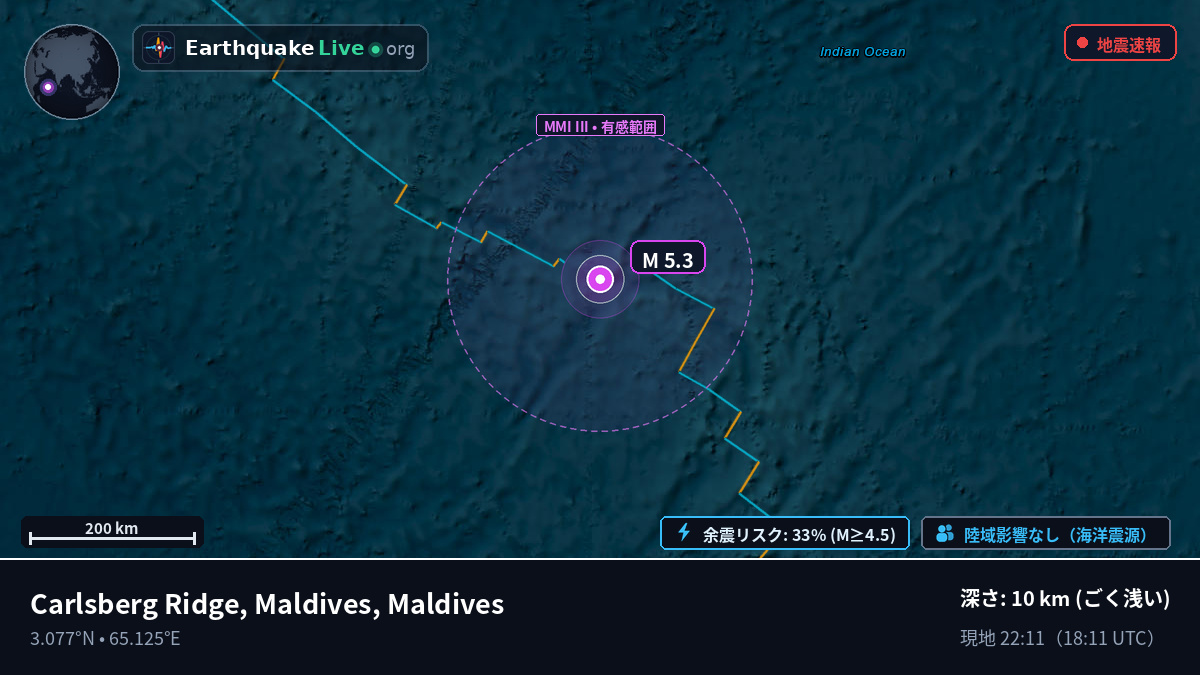 インド洋 (Maldives)