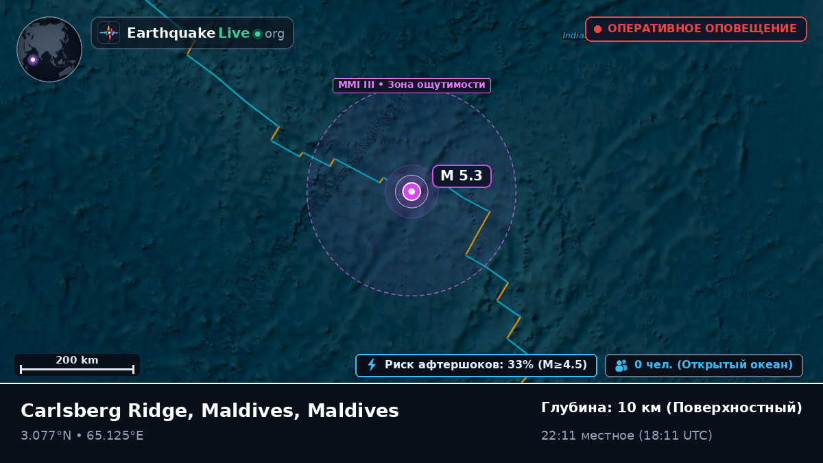 Индийский океан (Maldives)