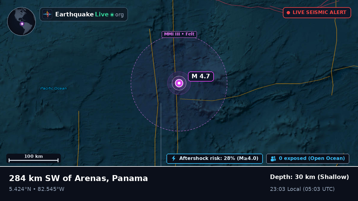 North Atlantic Ocean (Panama)