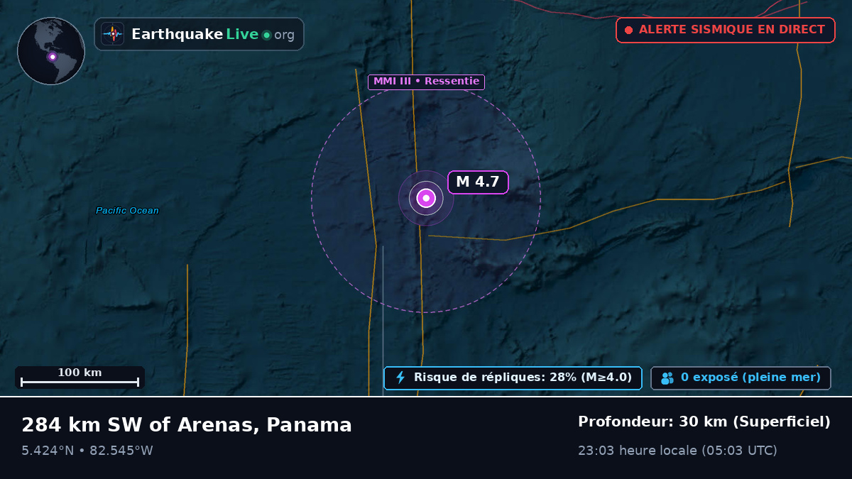 Océan Atlantique Nord (Panama)