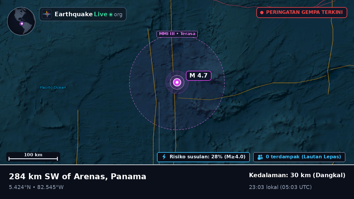 Samudra Atlantik Utara (Panama)