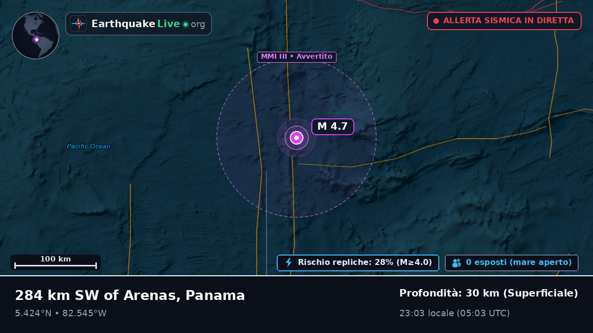 Oceano Atlantico settentrionale (Panama)