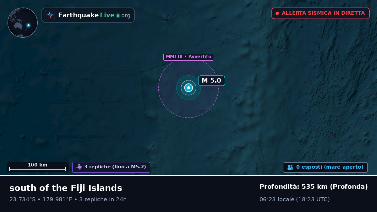 Oceano Pacifico meridionale (Tonga)