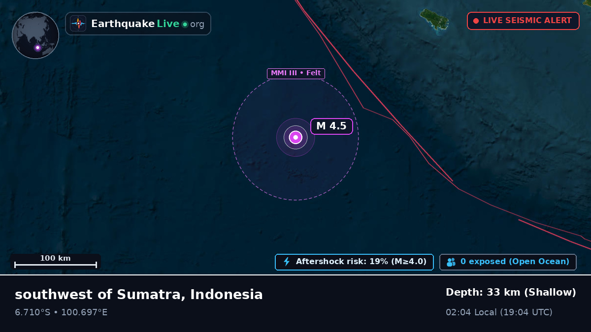 Indian Ocean (Indonesia)