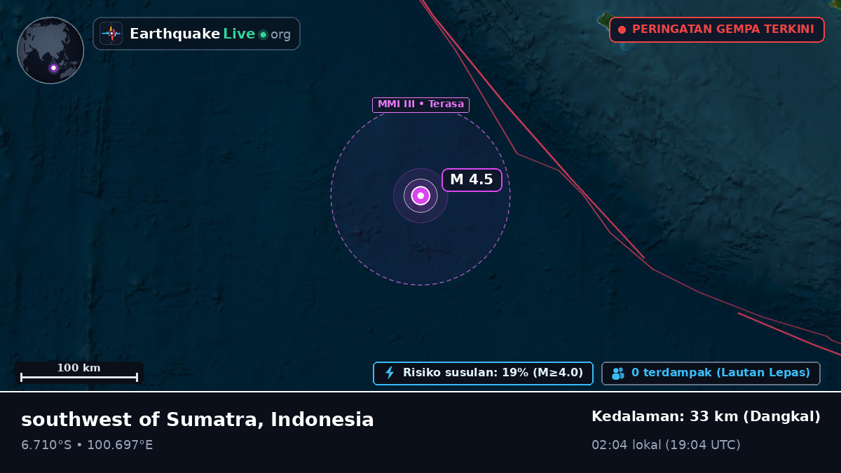 Samudra Hindia (Indonesia)