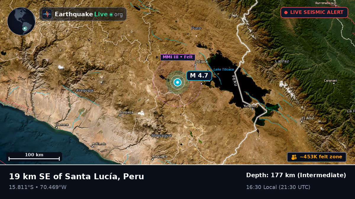 Callao, Peru