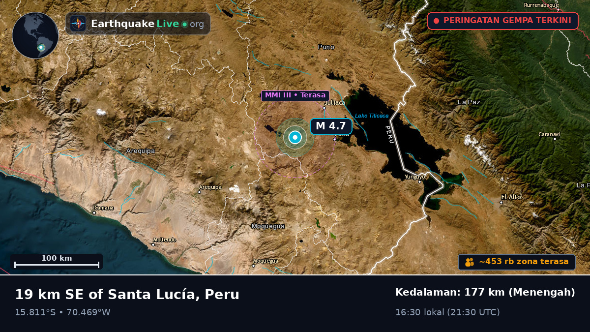 Callao, Peru