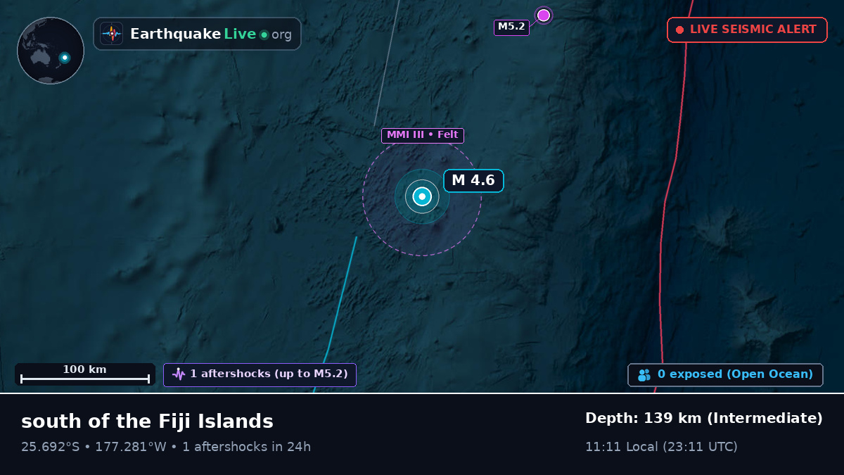 South Pacific Ocean (Kermadec Islands)