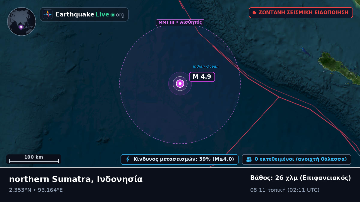 Ινδικός Ωκεανός (Ινδονησία)
