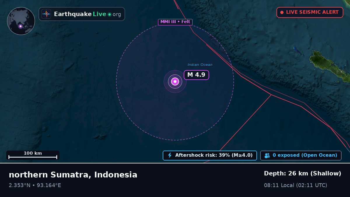 Indian Ocean (Indonesia)