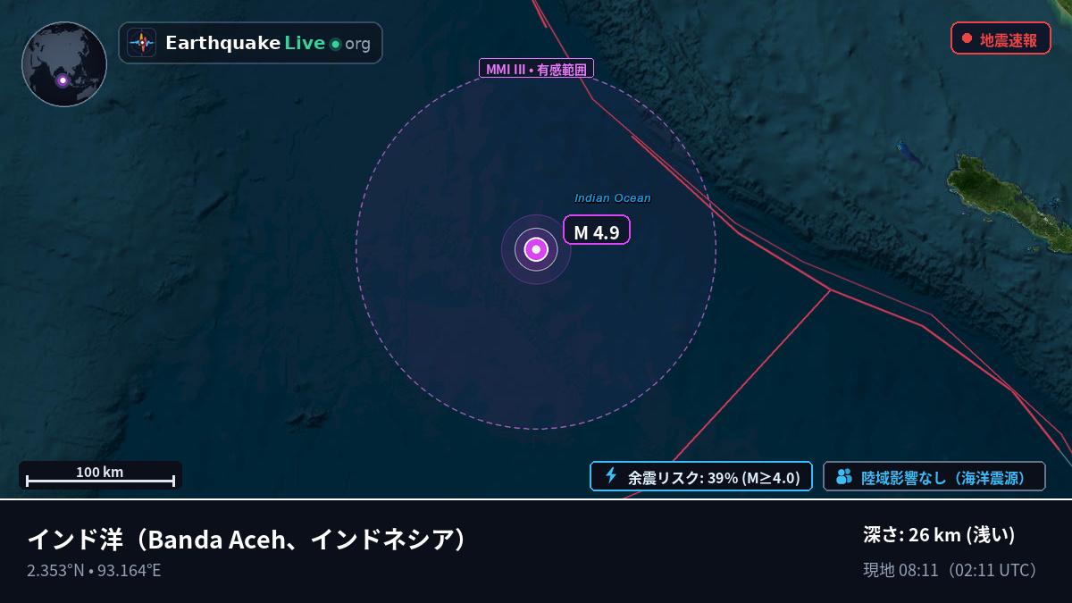 インド洋 (インドネシア)