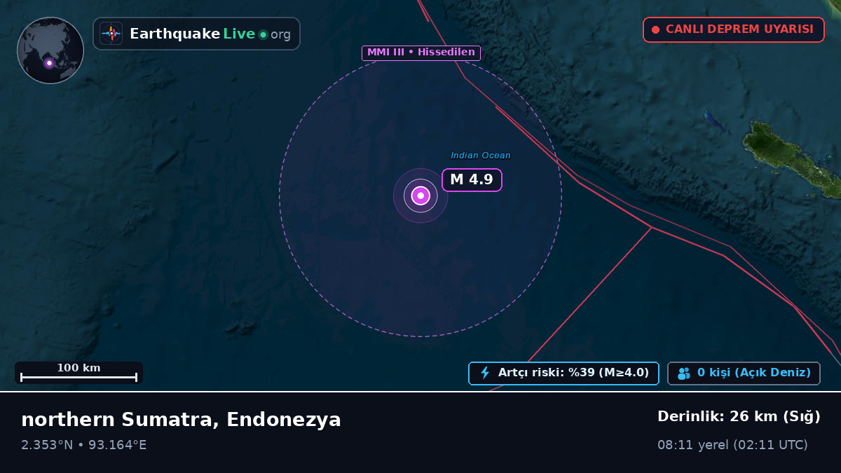 Hint Okyanusu (Endonezya)