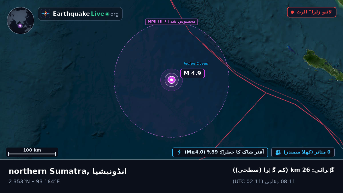 بحر ہند (انڈونیشیا)