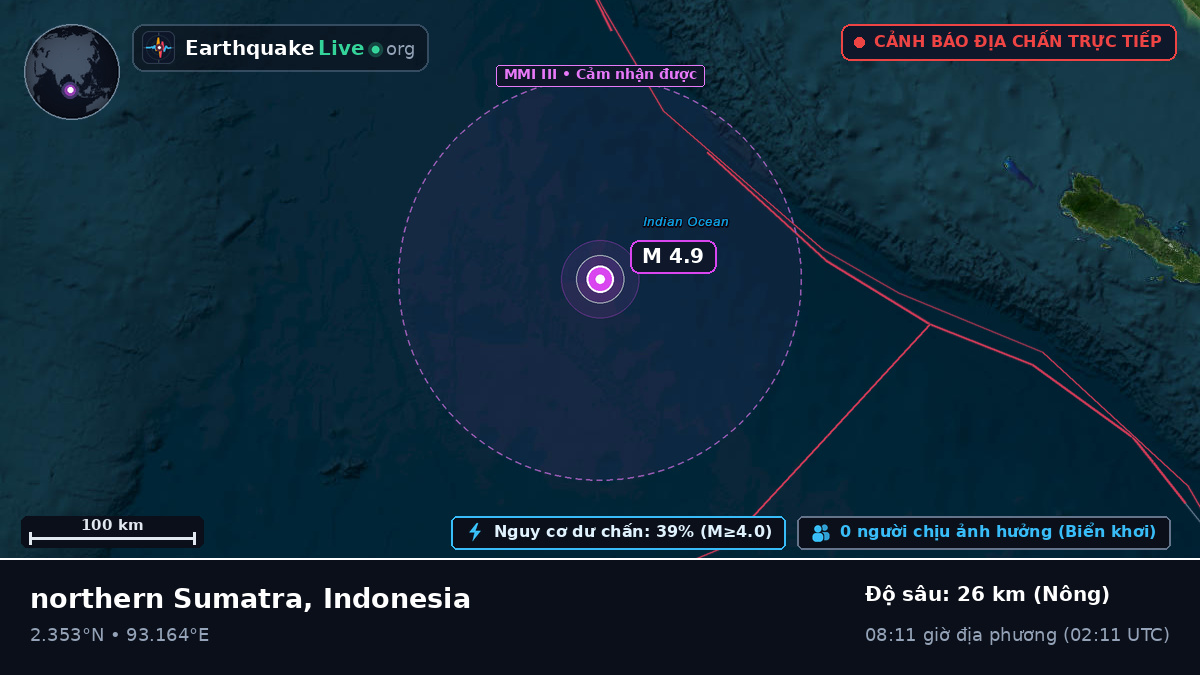 Ấn Độ Dương (Indonesia)
