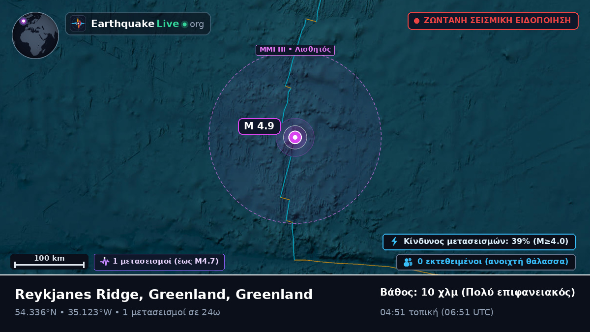 Βόρειος Ατλαντικός Ωκεανός (Greenland)