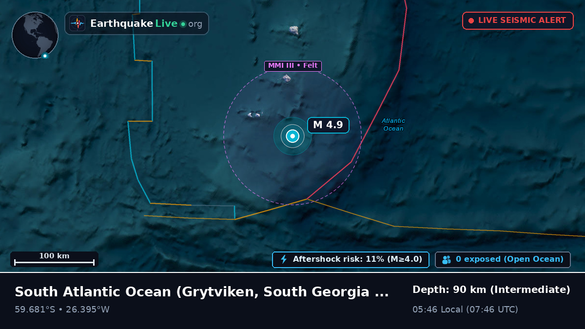 South Atlantic Ocean (South Georgia and the Islands)