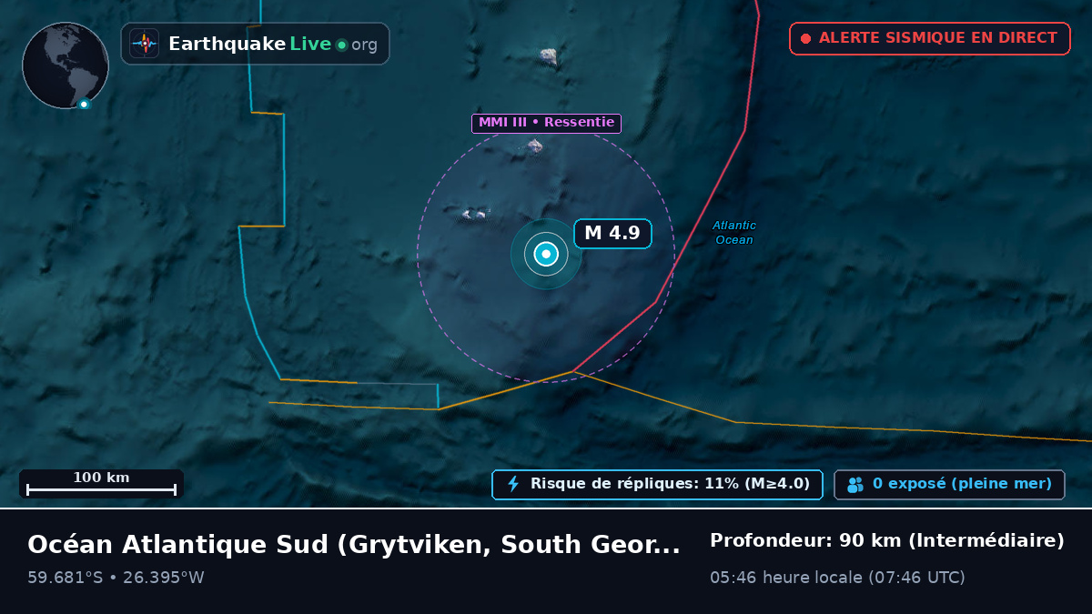 Océan Atlantique Sud (South Georgia and the Islands)