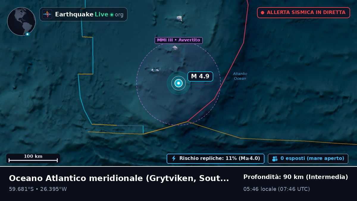 Oceano Atlantico meridionale (South Georgia and the Islands)