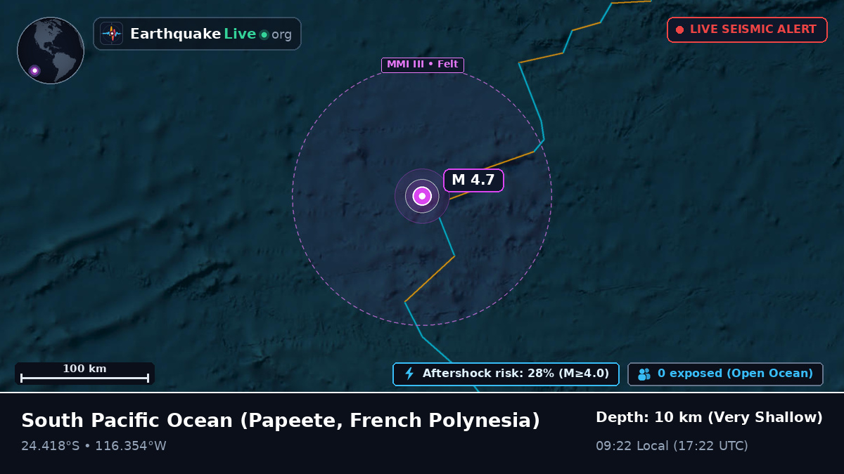 South Pacific Ocean (French Polynesia)