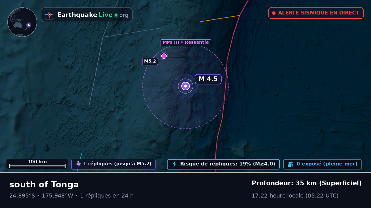 Océan Pacifique Sud (Tonga)