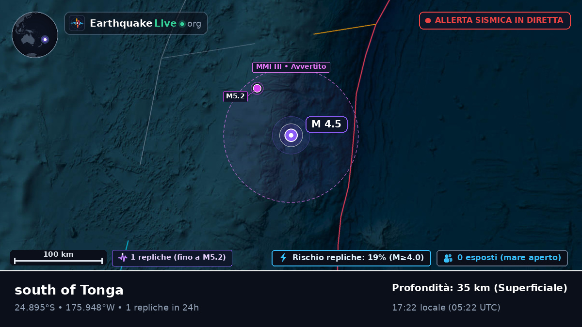 Oceano Pacifico meridionale (Tonga)