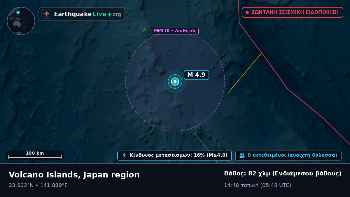Θάλασσα των Φιλιππίνων (Northern Mariana Islands)