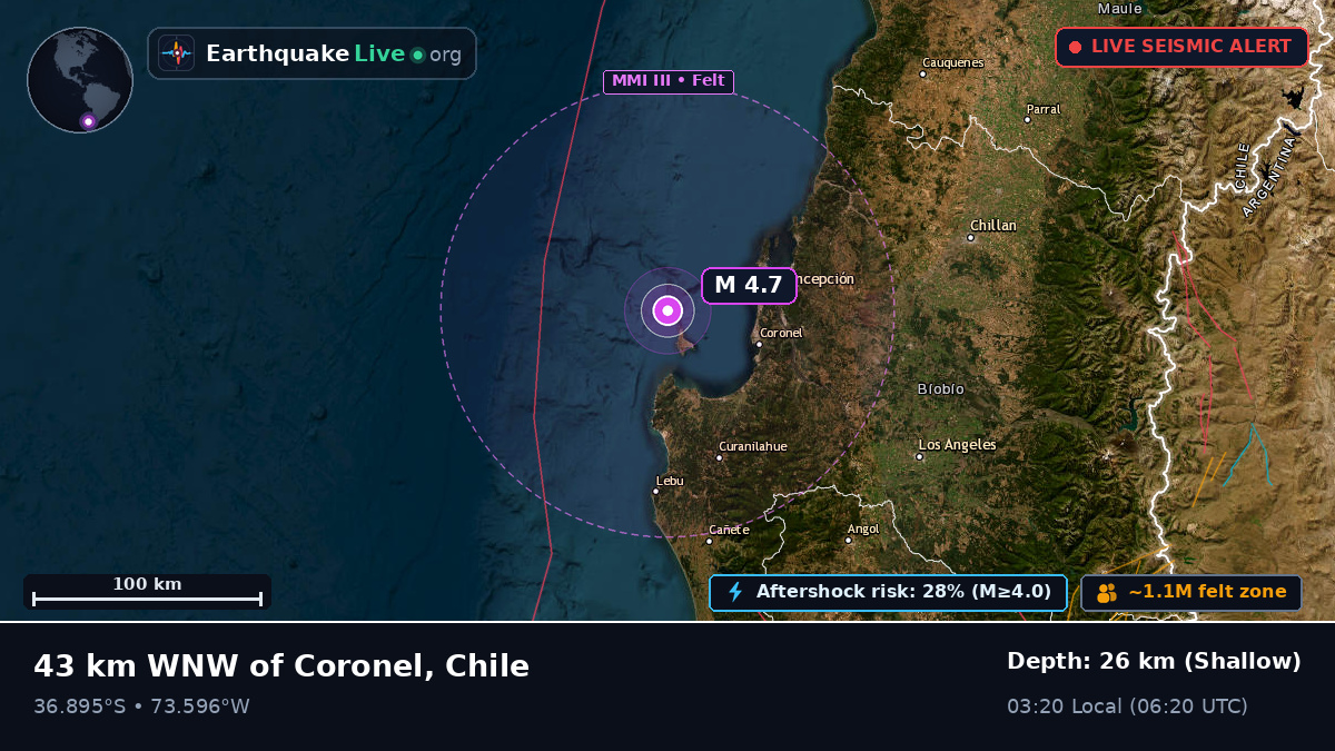 Off the coast of Concepción, Chile