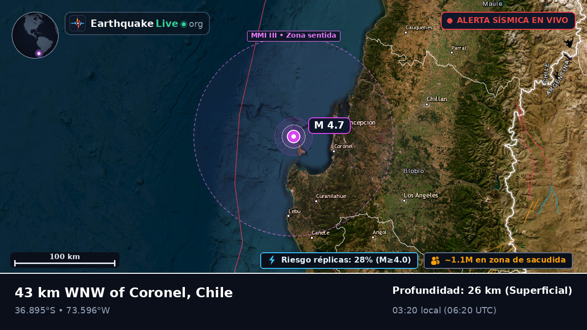 Frente a las costas de Concepción, Chile
