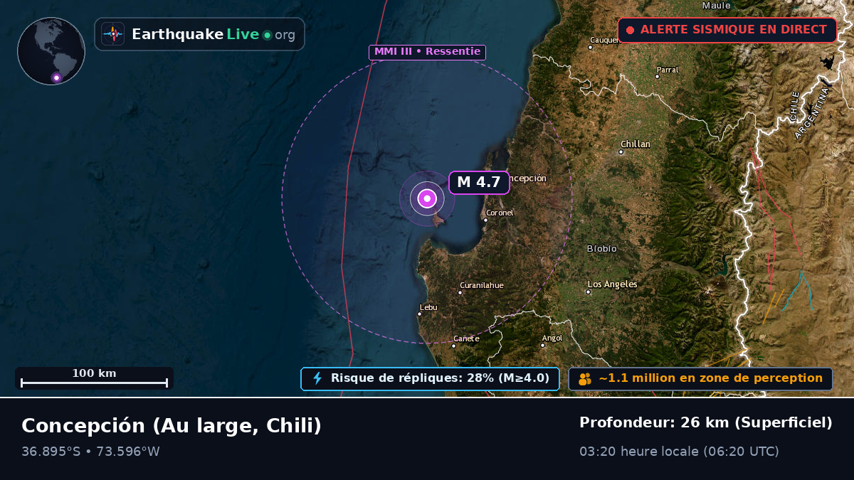 Au large de Concepción, Chili