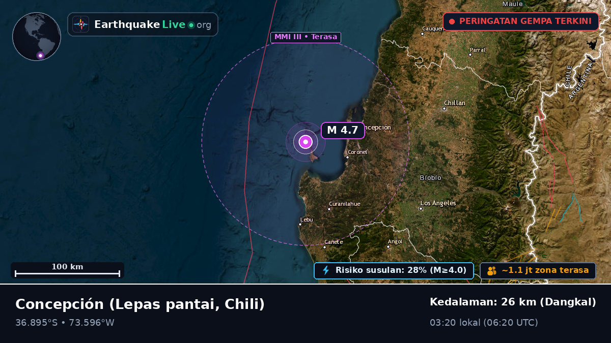 Lepas pantai Concepción, Chili