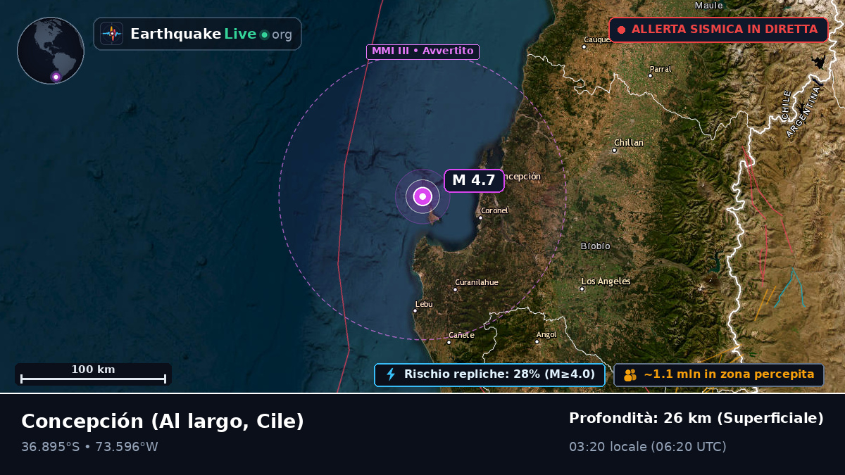 Al largo di Concepción, Cile