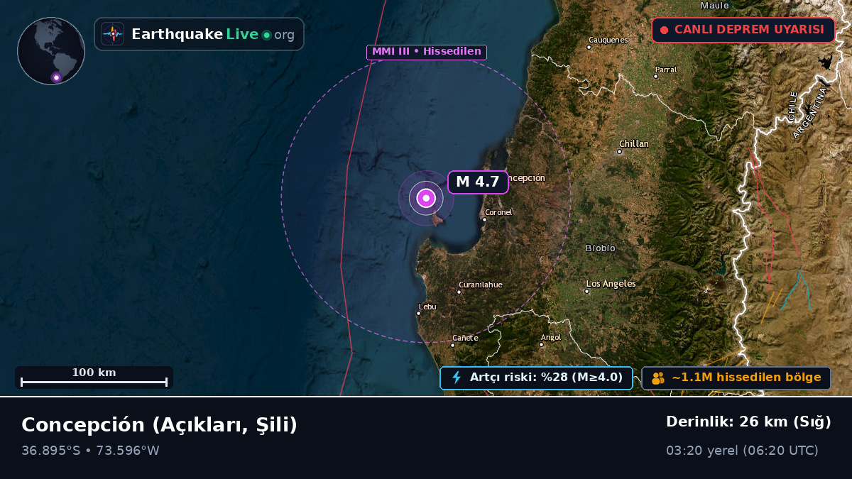 Concepción Açıklarında, Şili